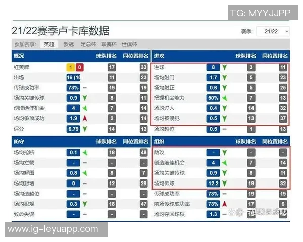 英超分析:森林队客场挑战能否全身而退的关键因素探讨 英超分析:森林队客场挑战能否全身而退的关键因素探讨